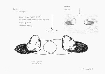 Relatum dialoloog tekening